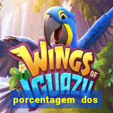 porcentagem dos slots pg tempo real